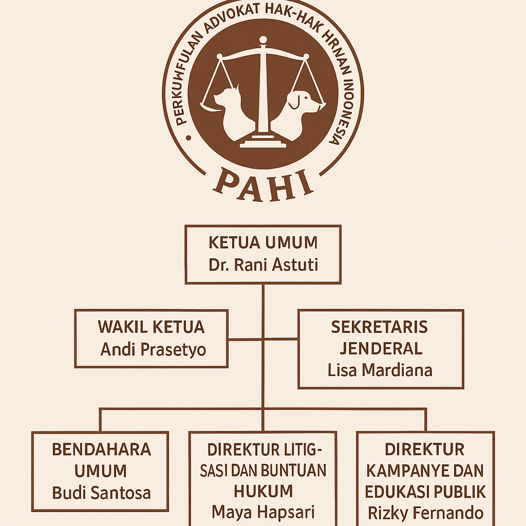 PAHI CABANG BANTEN